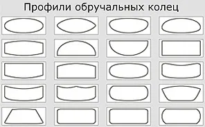 Как да изберем годежен пръстен практически съвети от сватбени пръстени продавач бутиков сватбени