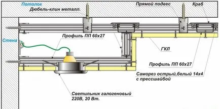 Hogyan, hogy összehangolják a mennyezet megbízható módon, hogy önállóan