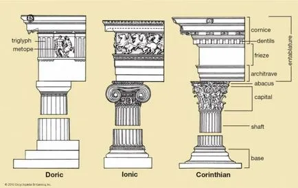 Изглеждаше като гръцки колони - гръцки колони векторни - хуманитарни науки