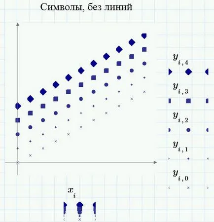 Două funcții dimensionale grafice mathsad