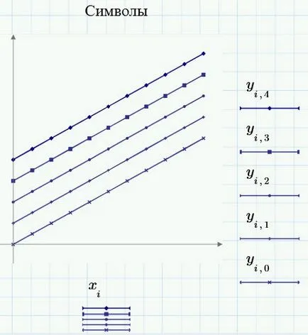 Două funcții dimensionale grafice mathsad