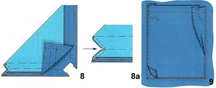 Pocket, куфарче, уроци рязане и шиене