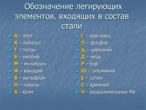 Класификация на легирани стомани - подробности за вида на видео сплави