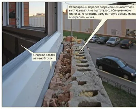 Зидария балкон или лоджия и довършителни опции