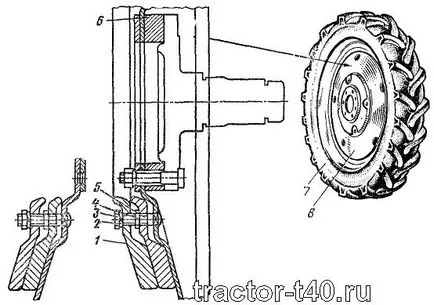 Kerekek és a gumiabroncsok a traktor T-40 mérete és nyomása