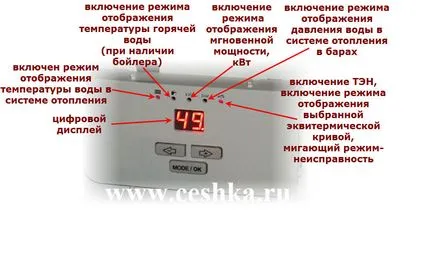 Котли protherm, съвети електротехник