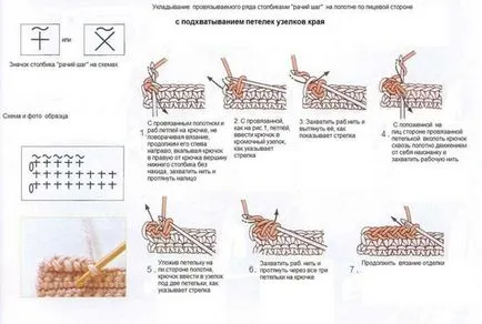 Frumos gât cârlig vânzare legată - scheme, ls