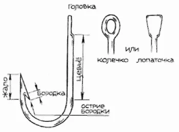 horog fogászati