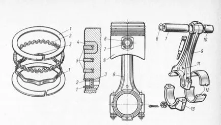 механизъм Crank