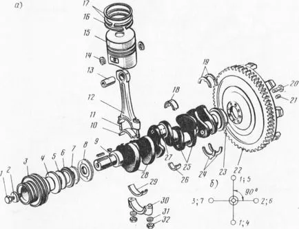 механизъм Crank