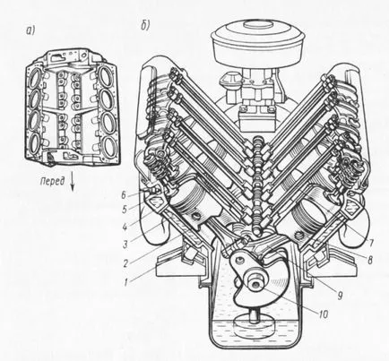 механизъм Crank