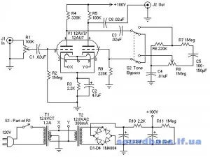 Tub preamplificator, soundbass