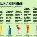 Cele mai bune produse cosmetice în Suedia în 2014 - Partea II lista de cumpărături