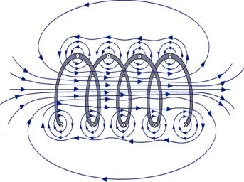 Енциклопедия магнетизъм - магнити - 1