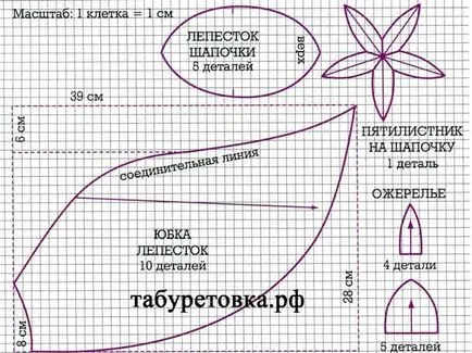 Костюми за момичета звънец шиене училище