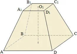 Math 11 Clasa de piramidă