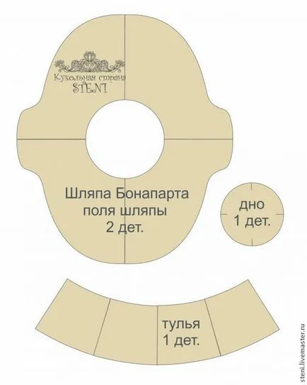 Клас шапка майстор за Бонапарт