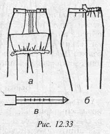 Modelarea de îmbrăcăminte pentru femei - pantaloni principii de modelare