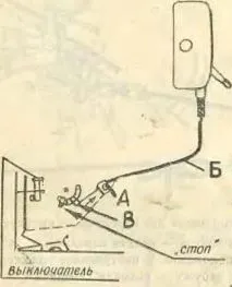 Walk-in spatele MB-1 tractor - Manual