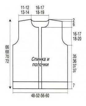 Masculin tricotate cardigan schemă c fotografie pentru incepatori