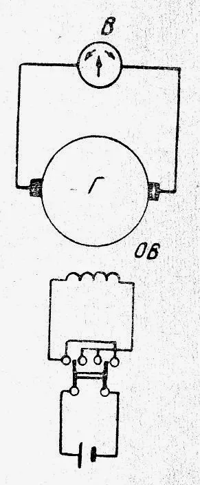 A mágnesezettség elektromos gépek és módszerek meghatározására semleges blog Elektromechanikai