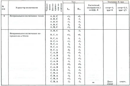 Handbook of Energy