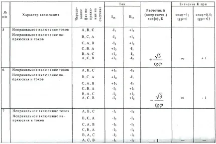 Handbook of Energy