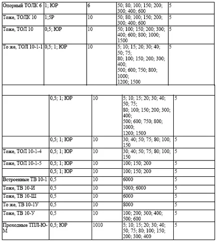 Handbook of Energy