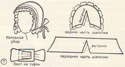 Новогодишни костюми за децата със собствените си ръце