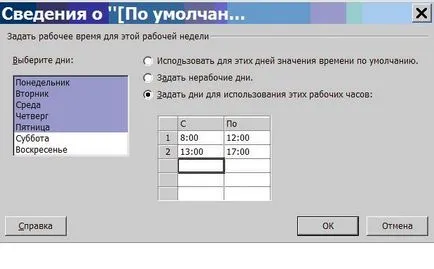 Tudd Intuíció, előadás, projekt tervezési feladatokat a Microsoft Office Project 2007