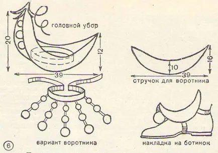 Новогодишни костюми за децата със собствените си ръце