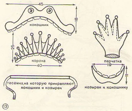 Новогодишни костюми за децата със собствените си ръце