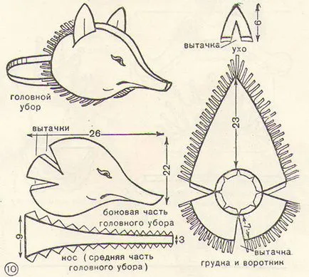 Новогодишни костюми за децата със собствените си ръце