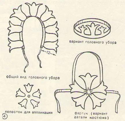 Новогодишни костюми за децата със собствените си ръце