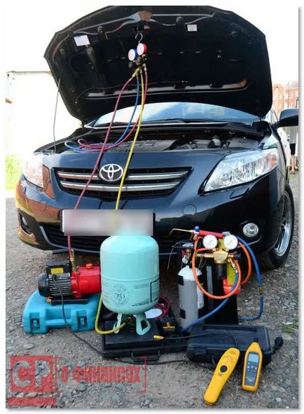 Echipament de rechargare de climatizatoare de autovehicole