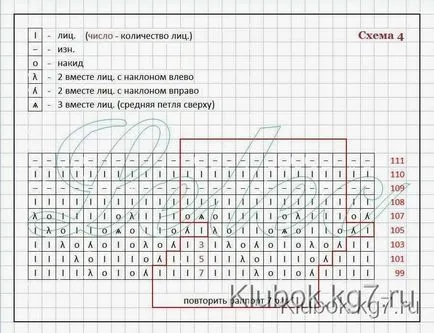 Много красива мохер блуза, плетеница