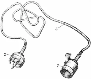 Optikai látvány PSO-1