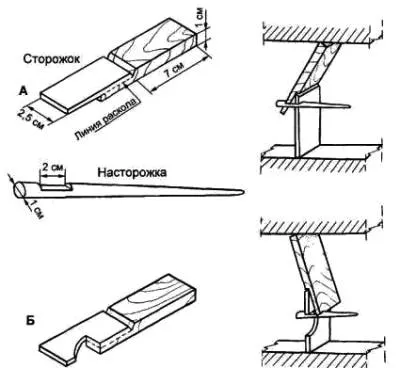 Риболовни съоръжения - Моите статии - Издател - Личен сайт