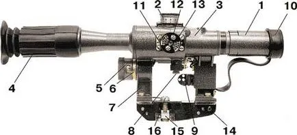 Optikai látvány PSO-1