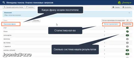 Форма за търсене с Joomla как да се създаде търсене на Joomla сайт