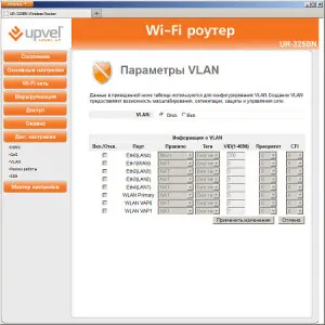 Tartalmaz egy router beállításait upvel