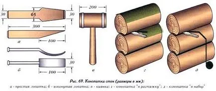 Завършете дневник вътре в къщата със собствените си ръце