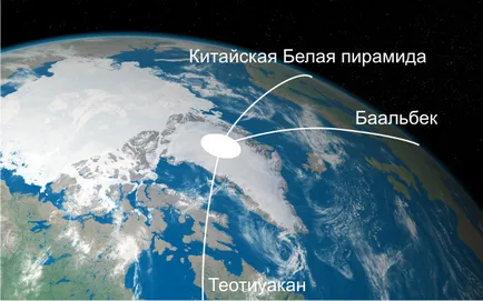 Bazele piramidei Energiei - Matematica piramida