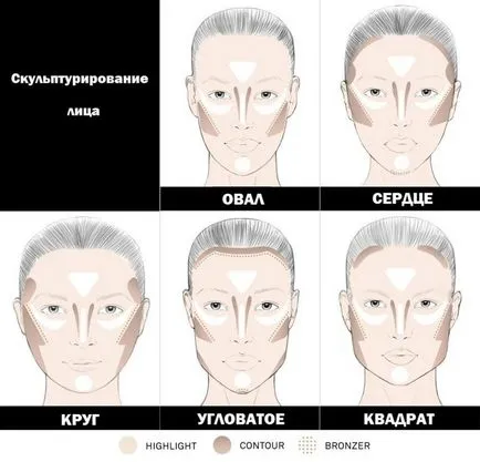 Основа под грим фондация