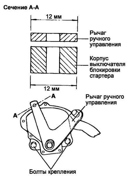 Основна проверка и регулиране на автоматична скоростна кутия кола (a4a42)