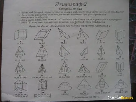 Прегледайте около границите на ползи за студенти 