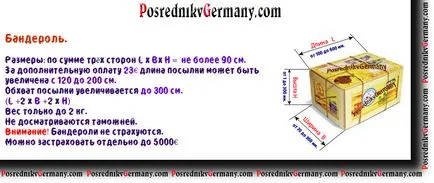Mail Deutsche Post - DHL - видове и размери на пакети, колети и писма - пазаруване в Германия и