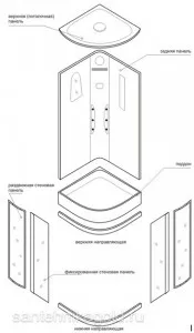 Conectați cabină de duș modul de a face o conexiune la sistemul de canalizare