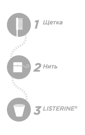 Вода за уста за тези, които носи шини, listerine® (listerin®)