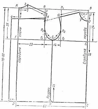 Desene de construcții de modele pentru barbati